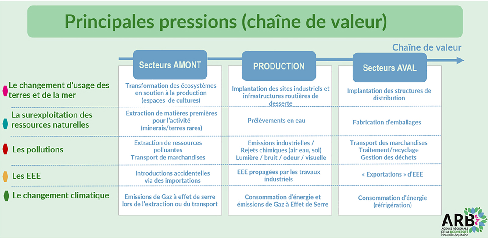 21 pression2