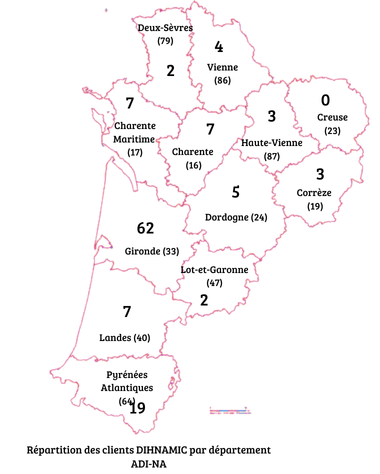 Répartition des clients DIHNAMIC par département (ADI-NA) : Gironde 62, Pyrénées-Atlantiques 19, Charente-Maritime 7, Charente 7, Landes 7, Dordogne 5, Vienne 4, Haute-Vienne 3, Corrèze 3, Deux-Sèvres 2, Lot-et-Garonne 2, Creuse 0
