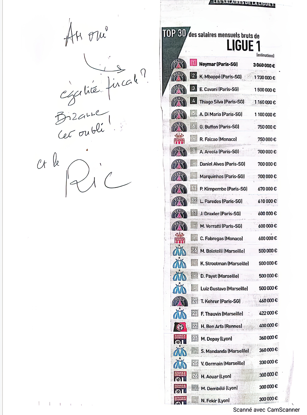 cahier annotation salaires footballeurs