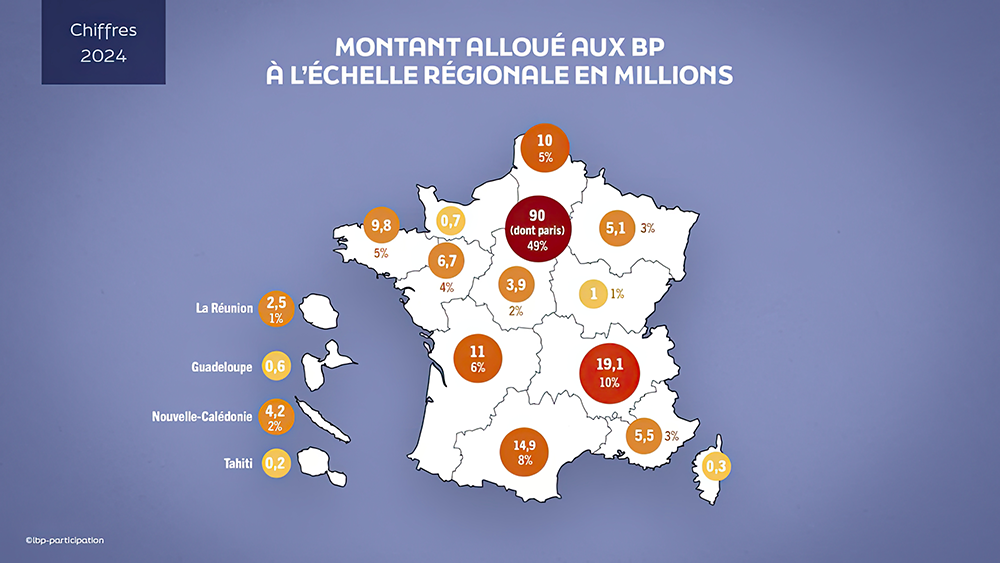 carte montant alloue budget participatif 2024